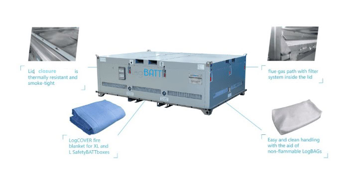 Große graue Transportbox mit blauem Logo, beiliegender Decke und weißem Beutel